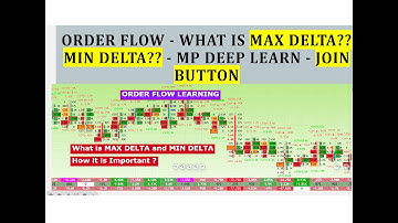 Order FLow - what is MAX DELTA??MIN DELTA?? - MP Deep Learn - JOIN BUTTON
