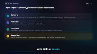 Combine for Networking | iOS Interview Booklet (8.5)