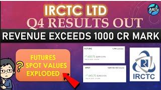 irctc share news\/ irctc ltd latest news\/ irctc share latest update\/SHAREMARKET NEWS TODAY