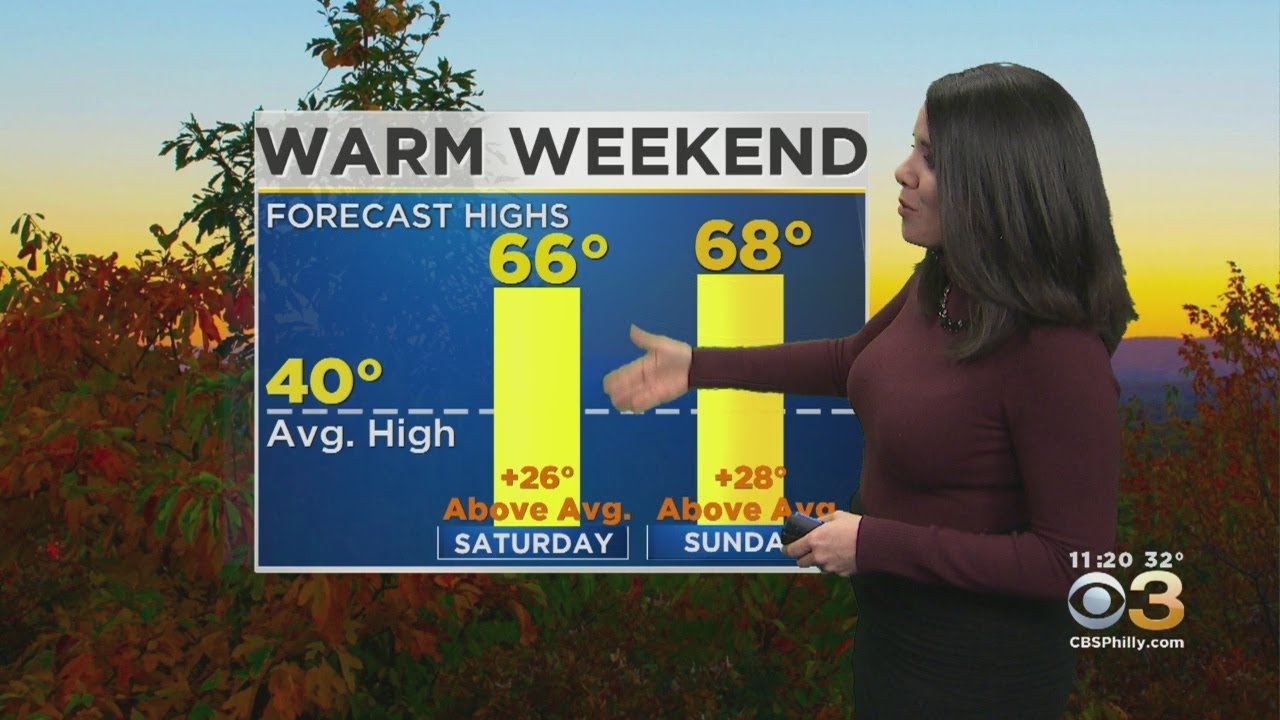 Philadelphia Weather Record Warmth? YouTube