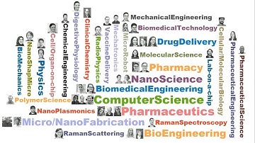 2021 IDUN Intro Video