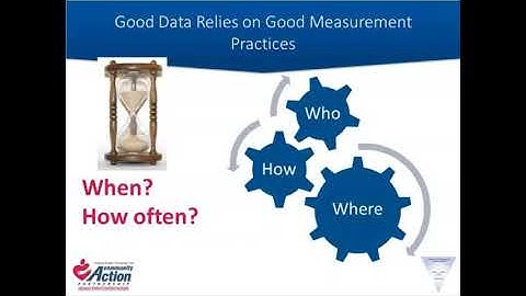 Intro to Continuous Quality Improvement
