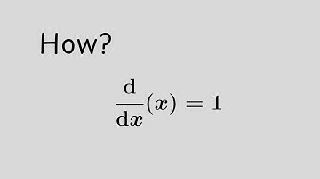 Derivative from First Principles (Δ Method) | Ab-Initio Explanation