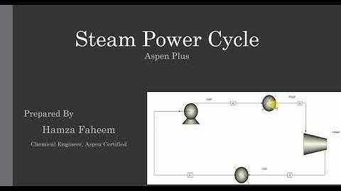 Steam Power Cycle || Aspen Plus