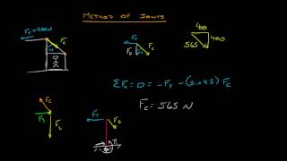 Engineering Statics 31 frames