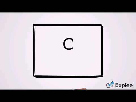 program execution