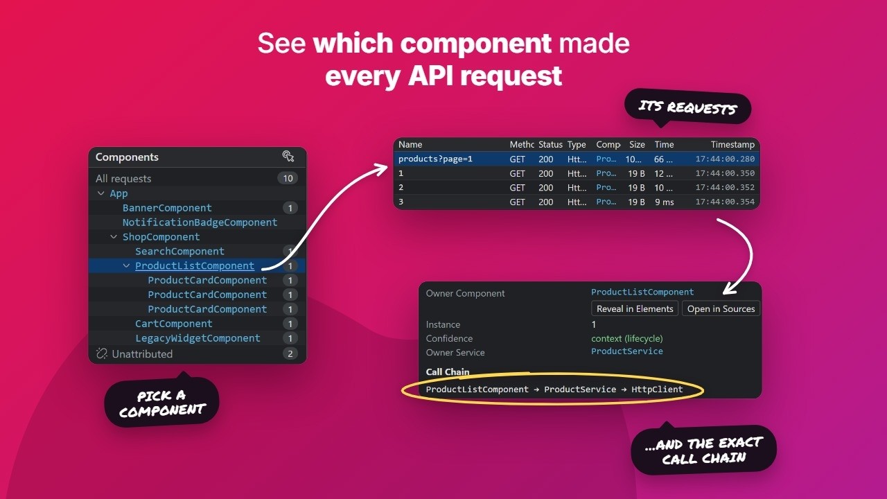 NgTrace: See which Angular component made every API request (Chrome ...