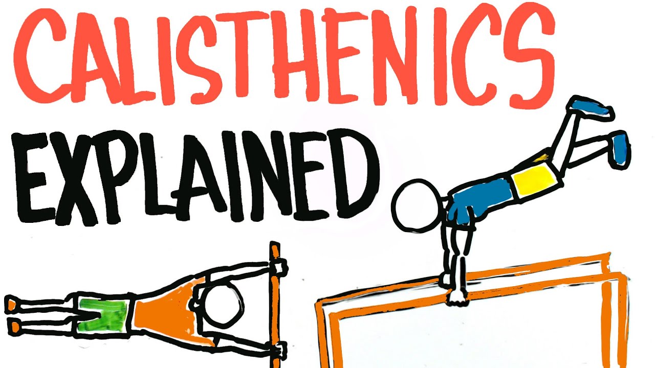Explain How Calisthenics Can Include Both Isometric And Isotonic Exercises
