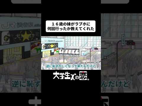 ラブホに何回行ったか白状しちゃう16歳の妹と童貞兄貴【アニメコント】