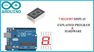 Arduino Workshop 3  | Explained 7 Segment Display with code #TechVSpoT