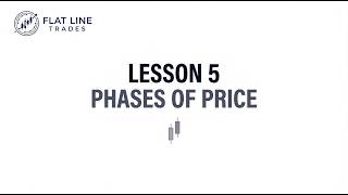GxT x TTFM - Phases Of Price (Lesson 5) - Flat Line Trades