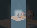 3D Satisfying Animation in Blender