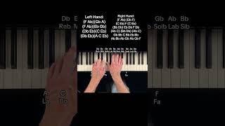 Clair De Lune - Debussy (Piano Tutorial With Letter Notes)