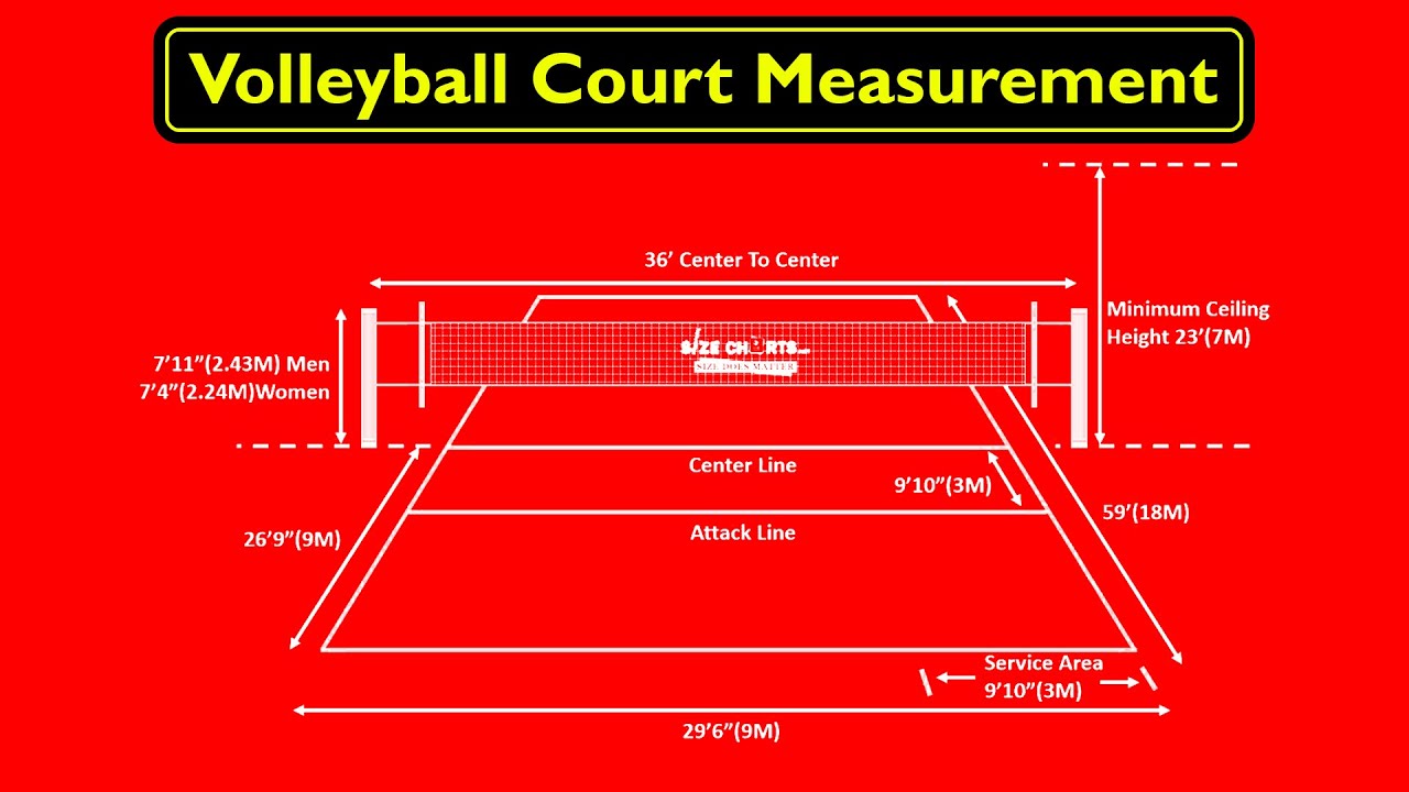 Volleyball Court Measurement And Dimensions Guide With Net Height Youtube