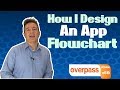 How I Design An App Flowchart