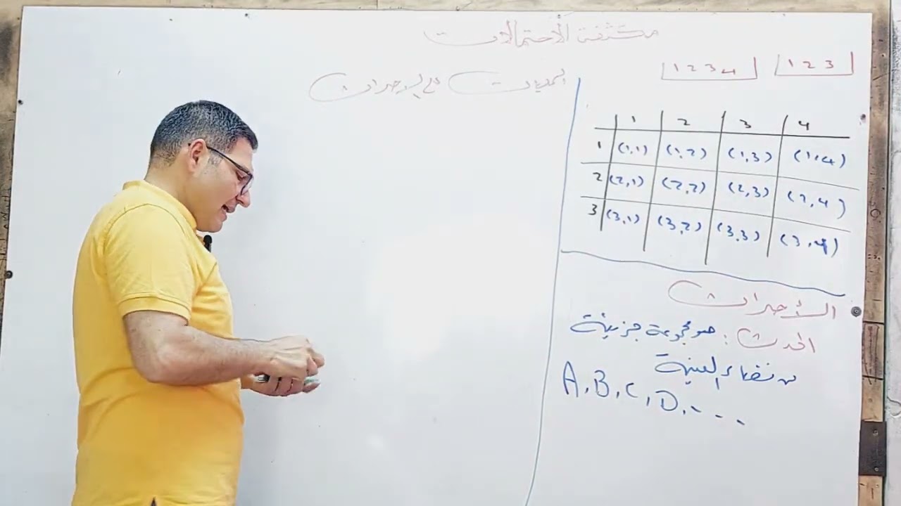 مكثفة الاحتمالات ج1