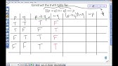 Proof And Problem Solving Truth Table Example 02 Youtube