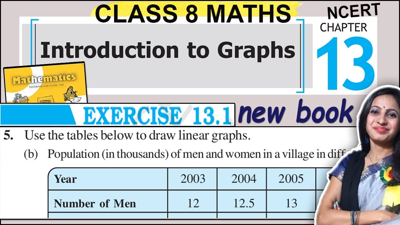 Class 8 Math Chapter 13 Ex 13.1 Question 5 Part b | Introduction to ...