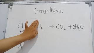 KIMIA SMA : ENERGI IKATAN - ANALISIS PENGERJAAN