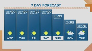 KGW Forecast: Sunrise, Wednesday, July 27, 2022
