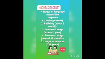 Stages of language acquisition/ Home science/ Ugc Net/ PTET/ CTET/ B. Ed
