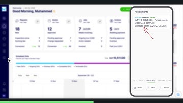 Part47 Mobile App Dashboard in Syanpro | Best FSM Software KSA