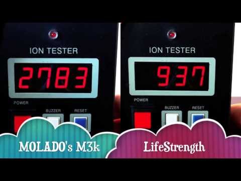 MOLADO M3k Vs Endevr Aka LifeStrength Two Line Testing