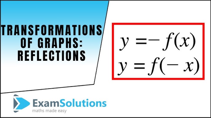 Transformations Of Graphs Reflections Y F X Y F X Proof Examsolutions Youtube
