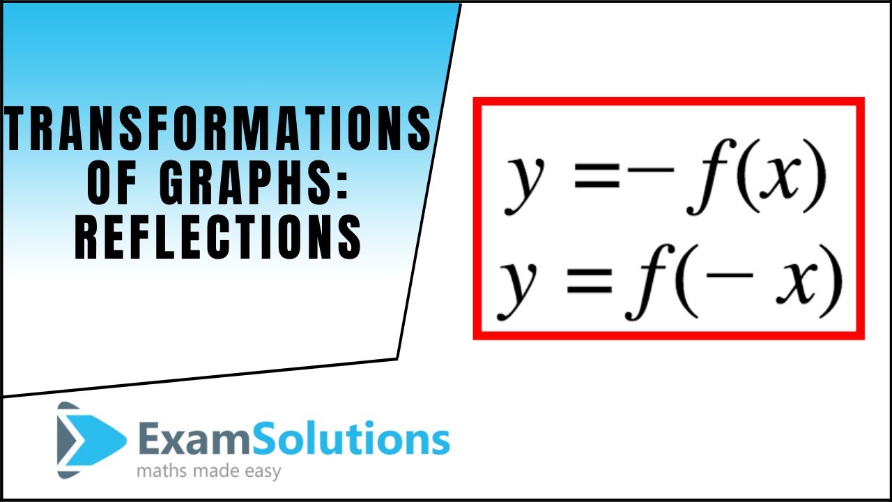 Transformations Of Graphs Reflections Y f x Y f x Proof Transformations Of Graphs Reflections Y f x Y f x Proof