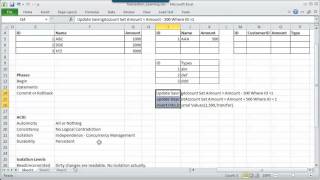 Part 29 - Databases - Transactions ACID properties Isolation Levels