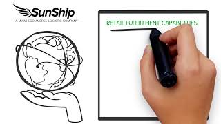 Retail Fulfillment Sunship