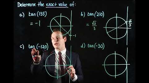 Finding exact values for tangent - Ex 2 | Circular Functions
