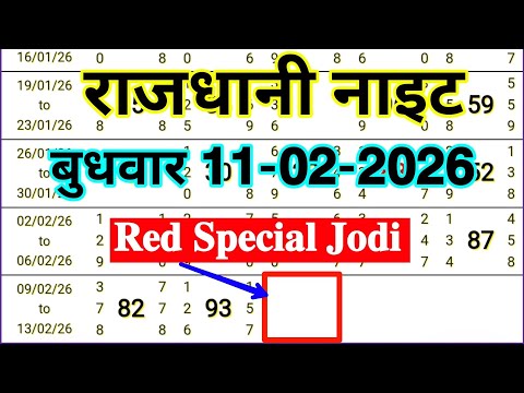 Rajdhani Night Trick Today 11-02-2026 Rajdhani Night Chart Rajdhani Fix Open And Jodi Rajdhani Panel