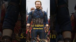 Top 10 Most Popular Avengers In Endgame #shorts #avengers #top10 #avengersendgame