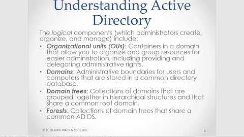 70-742 Lesson 1 Installing and Configuring Domain Controllers