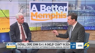 District Attorney discusses decrease in Shelby County crime