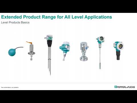 了解基本的产品水平