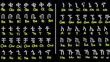 እንዴት የአማርኛ ፊደላትን በእንግሊዝኛ ፊደላት በትክክል መፃፍ ይቻላል