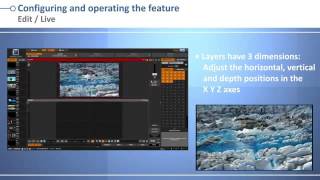 LiveCore series Web RCS  Perspective Layers