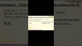 How to Construct DFA with Examples #ugcnet #gatecs #computerscience #toc #dfa#shorts #youtubeshorts