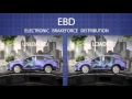 ABS, EBD, BA (Automatic Braking System, Electronic Brake Distribution, Brake Assist)