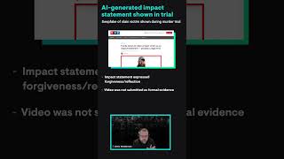 AI Deepfake of Murder Victim Used in Court: Unusual Case Study | Tradecraft Tuesday