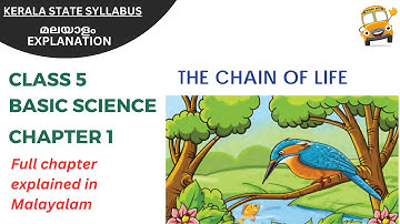 Class 5 Basic Science - New Textbook - Chapter 1 - The Chain of Life - Kerala Syllabus - Eng Medium