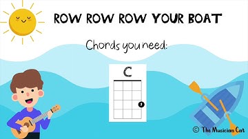 Row Row Row Your Boat Ukulele Play-along