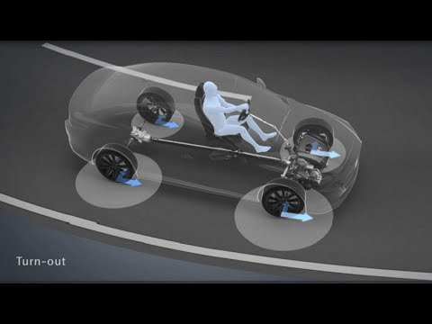 Video: Mida tähendab AWD autodes?