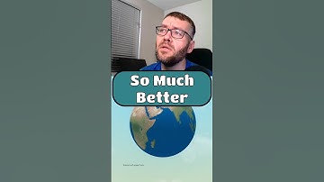 Globle - Guess the Country #dailygame #gameplay #globle #geography