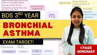 Dentistry 101 | Bronchial asthma | General medicine | Third year BDS | NEET MDS important