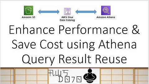 AWS Tutorials - Enhance Performance & Save Cost using Athena Query Result Reuse