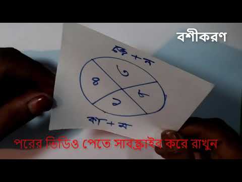 ভিডিও: শাশুড়ির সাথে কীভাবে বন্ধুত্ব করবেন