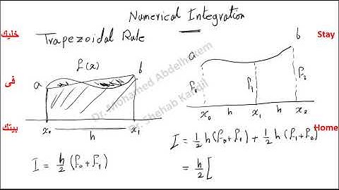 Lec7-6 Integration – numerical Integration – trapezoidal rule.
